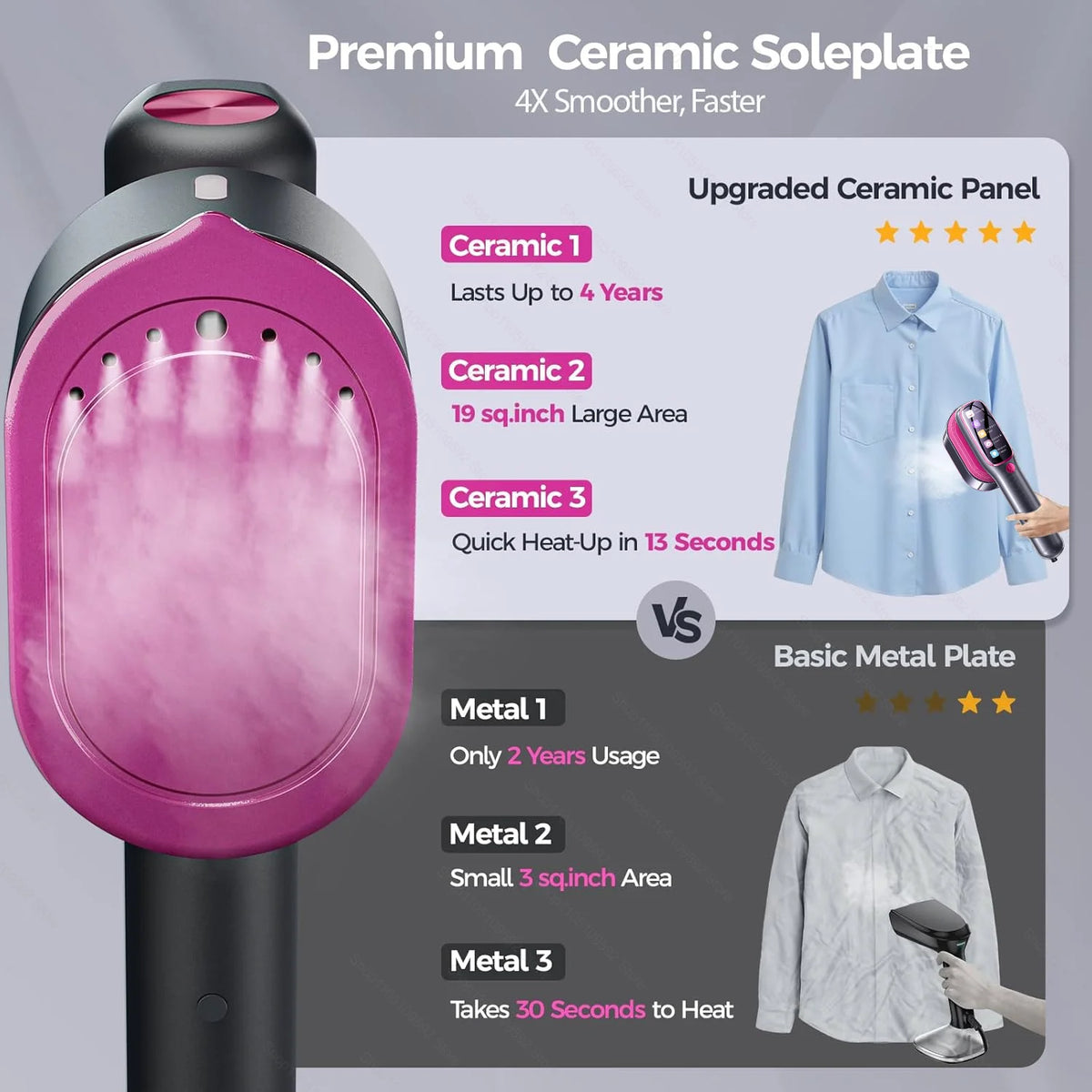 Handheld Steam Iron Garment Steamers Ironing Multi Functional Machine Travel Portable Ironing Machine Garment Ironing Machine